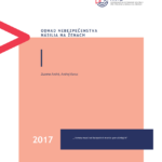 Odhad nebezpečenstva násilia na ženách